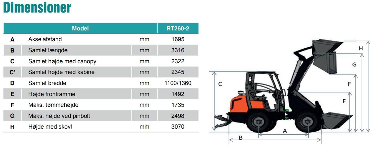 Minilæsser – RT260-2 m. kabine