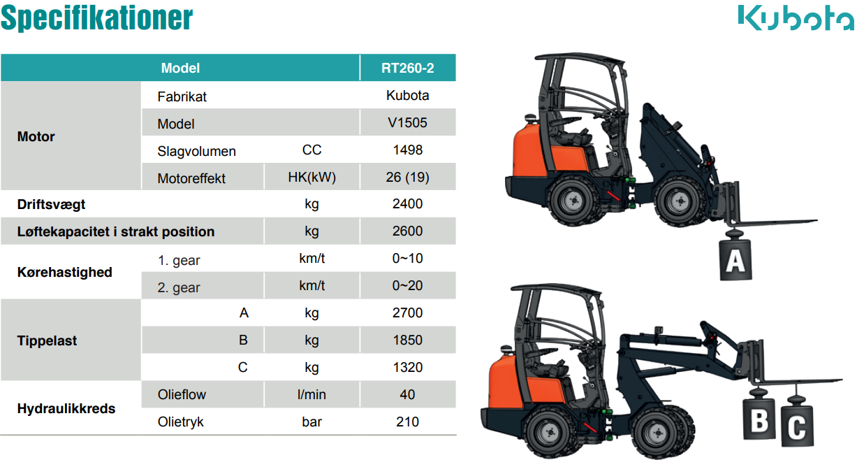 Minilæsser – RT260-2 m. kabine
